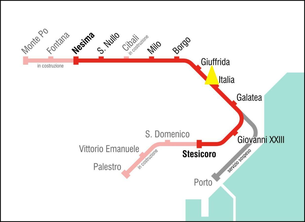 I 2 Puttini Panzió Catania-Fontanarossai nemzetközi repülőtér Kültér fotó